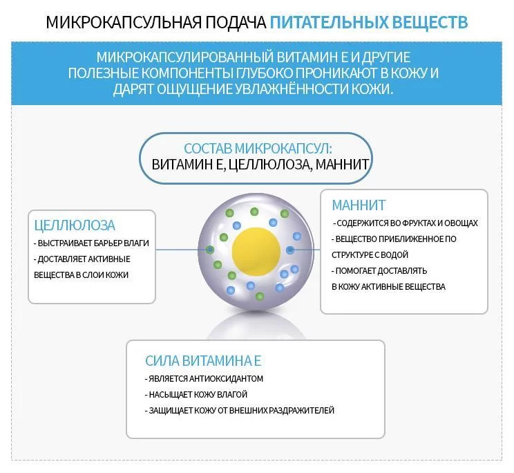 Кракен не грузит